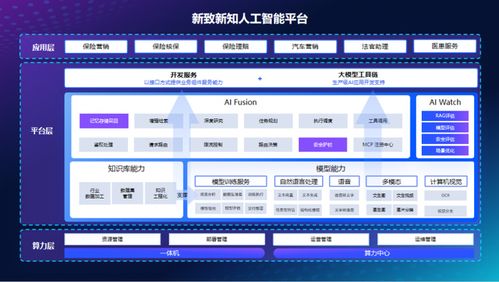 新致軟件2025年度發(fā)布會(huì) 新知未來(lái)，從1到∞，開(kāi)啟AI數(shù)智化新征程